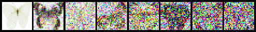 too little noise added