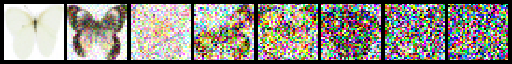 'cosine' noise schedule