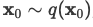 intial state